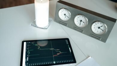 business strategies redefined globally