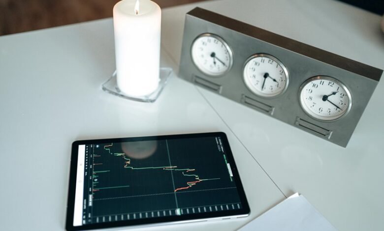 business strategies redefined globally