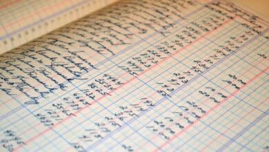 complex bookkeeping account navigation