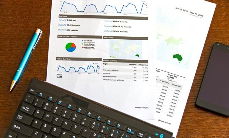 key insights and facts