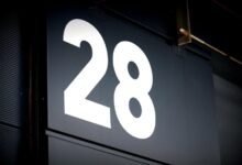 number identification and analysis