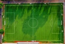 activity identifiers listed numerically