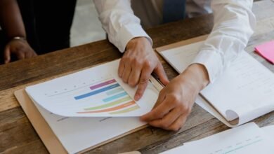 data analysis of codes