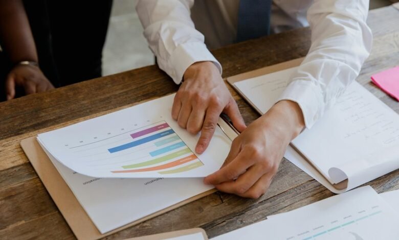 data analysis of codes