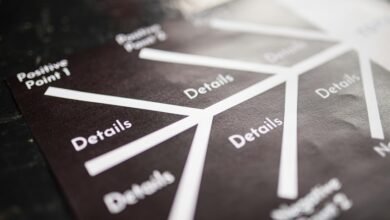 data mapping for identifiers