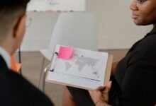 global business financial insights