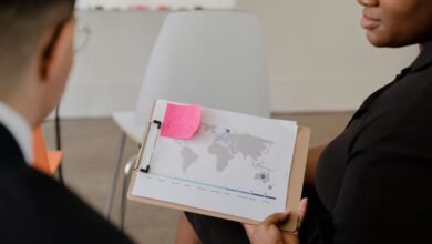 global business financial insights