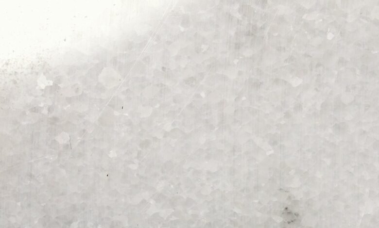 macro level assessment required