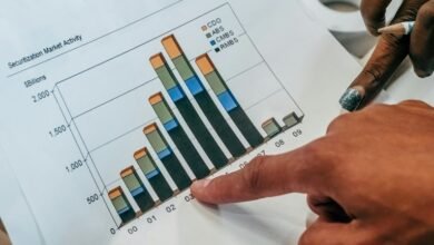 sector based review document analysis