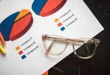 strategic analysis of data