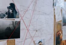 strategic intelligence analysis report