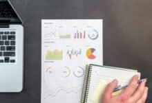 strategic performance analysis report